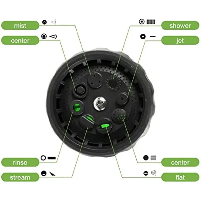 Hose Auto Foam Dog Washer